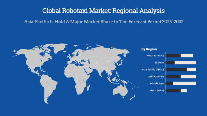 Robotaxi Market Regional Analysis
