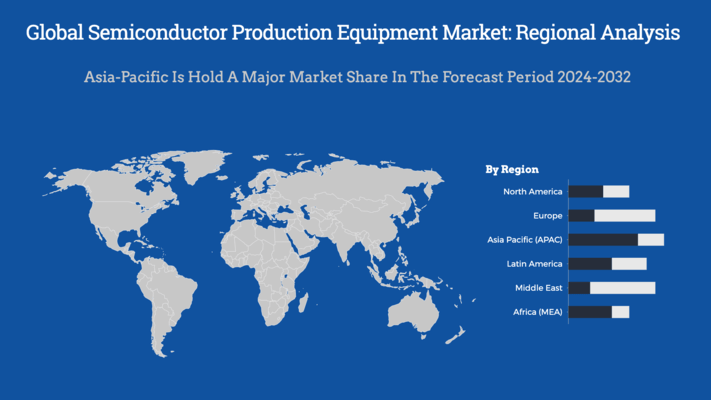 Global Semiconductor Production Equipment Market Regional Analysis