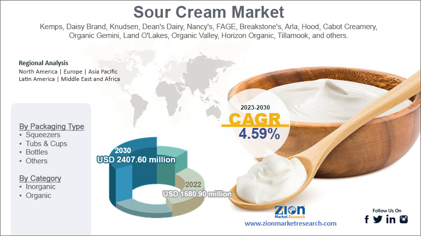 Global Sour Cream Market Size