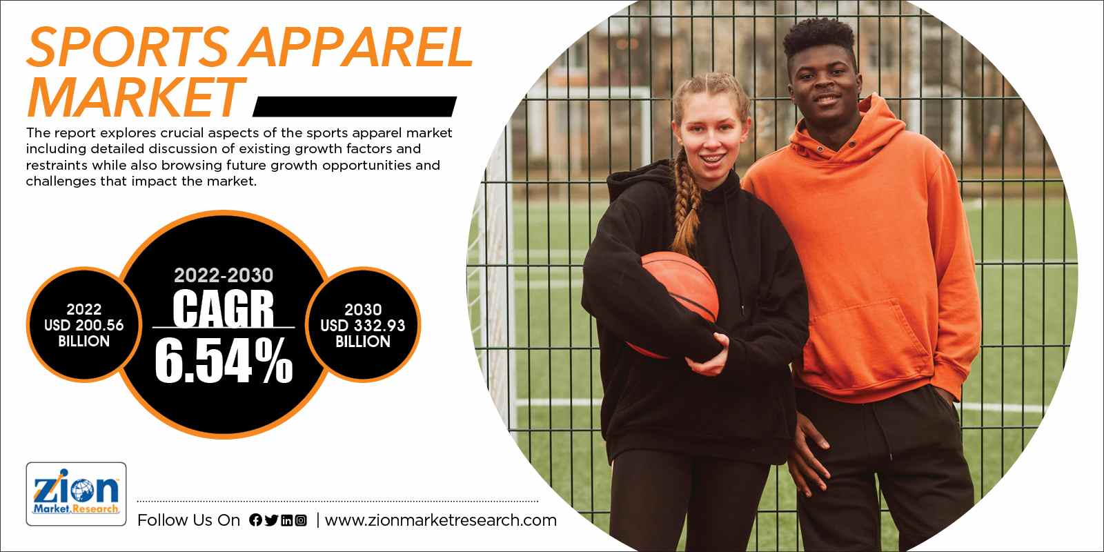 Global Sports Apparel Market Size