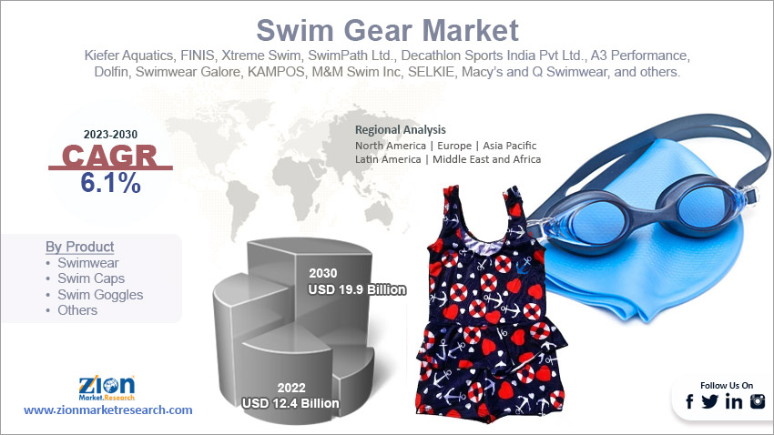 Global Swim Gear Market Size