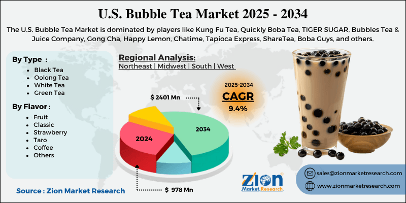 U.S. Bubble Tea Market