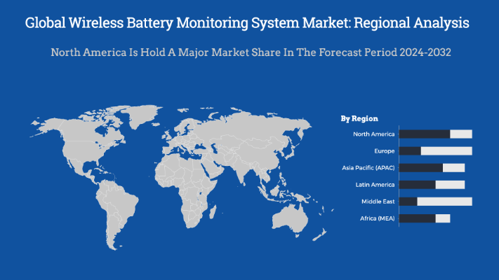 Wireless Battery Monitoring System Market Regional Analysis