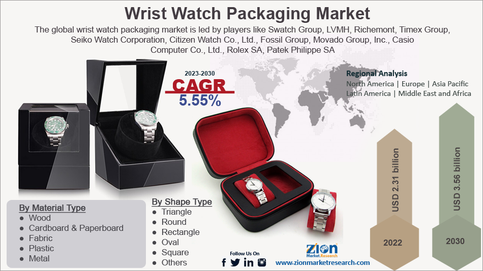 Global Wrist Watch Packaging Market Size