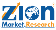 Zion Market Research