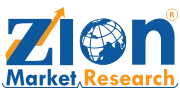 Zion Market Research